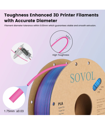 Sovol PLA Silk Bleu/Rose
