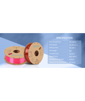 Sovol PLA Silk Bleu/Rose