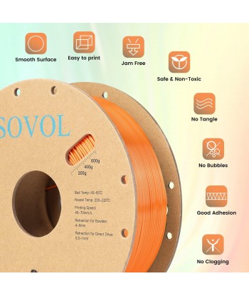 Sovol PLA Silk Bleu/Orange