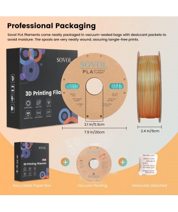 Sovol PLA Silk Bleu/Orange