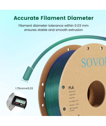 Sovol PLA Silk Rainbow serie R