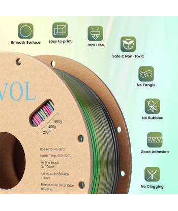 Sovol PLA Silk Rainbow Candy