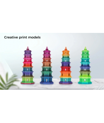 Sovol PLA Silk Rainbow Candy