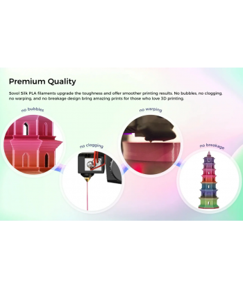 Sovol PLA Silk Rainbow Forest